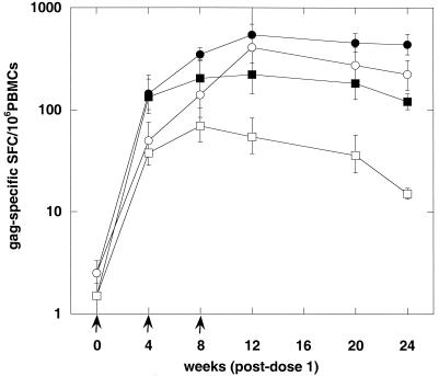 FIG. 1.