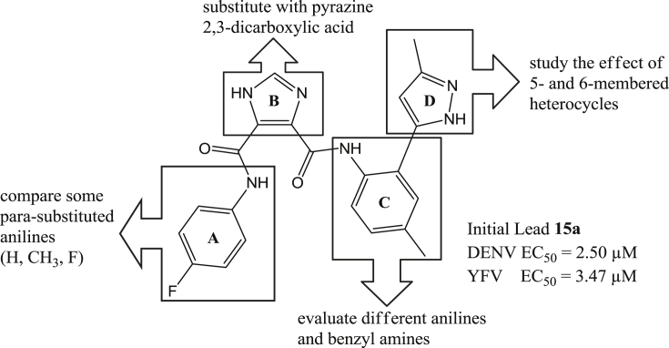 Fig. 3