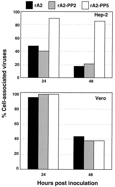 FIG. 4.