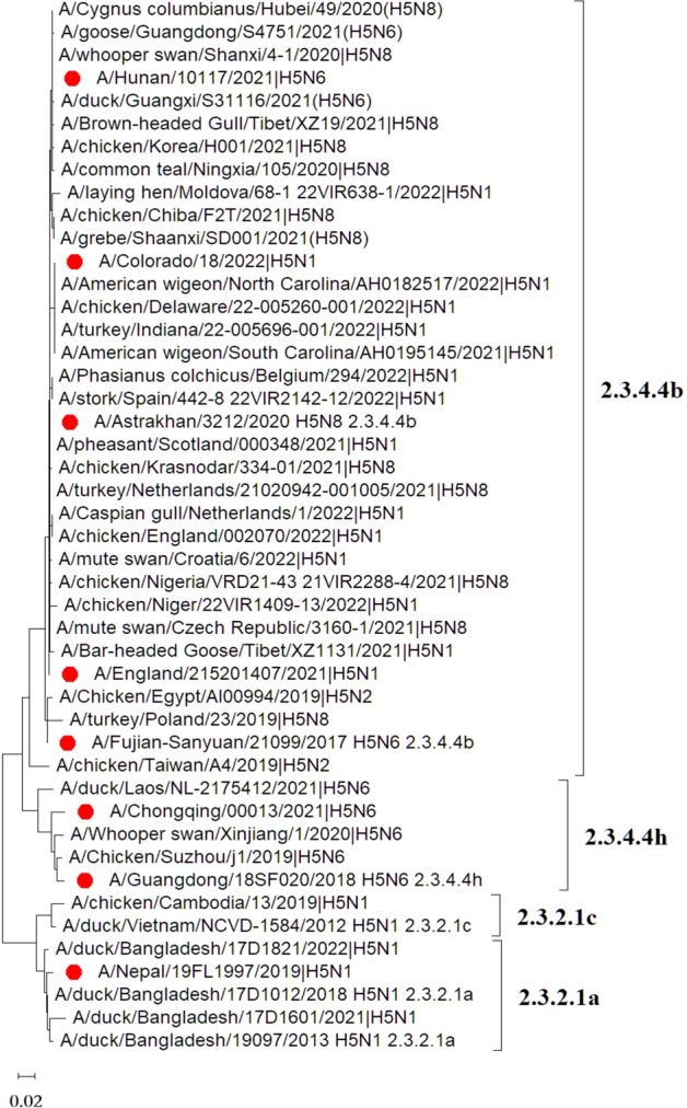 Fig. 4