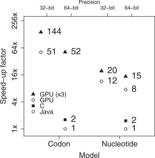 Fig. 3.