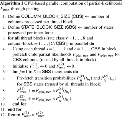 graphic file with name btp244i1.jpg