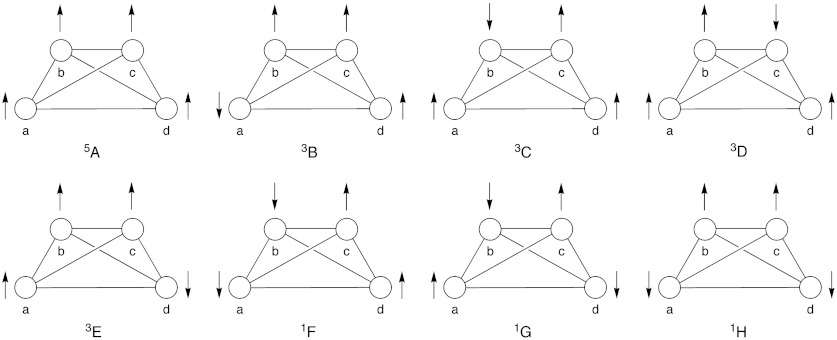 Fig. 3.