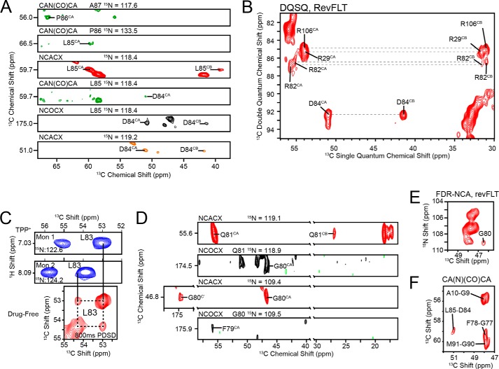 FIGURE 3.