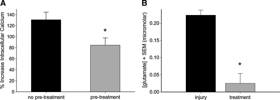 FIG. 10.