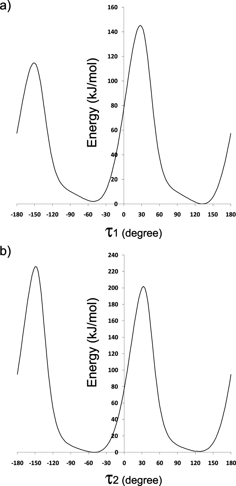 Fig. 5