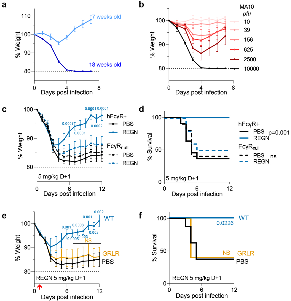 Fig. 2: