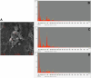 Extended Data Fig. 6