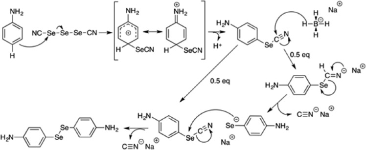 Scheme 1