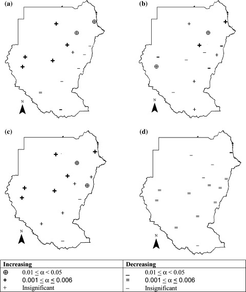 Fig. 7