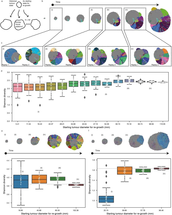 Extended Data Fig. 10