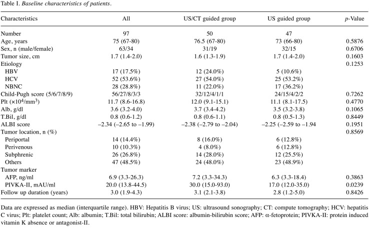 graphic file with name cdp-3-663-i0001.jpg