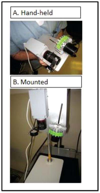 Figure 2