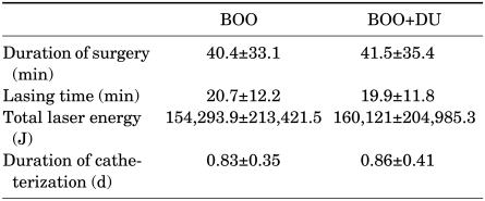 graphic file with name kju-52-824-i002.jpg