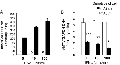 FIG. 5.