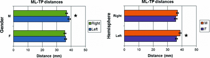 Fig. 12