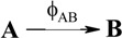 graphic file with name molecules-13-02260-i062.jpg