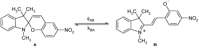 Scheme 6