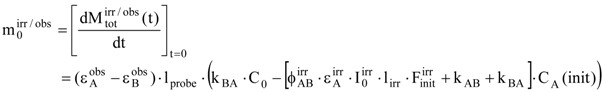 graphic file with name molecules-13-02260-i007.jpg