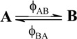 graphic file with name molecules-13-02260-i067.jpg