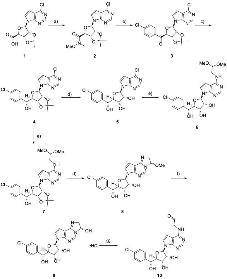 Scheme 1