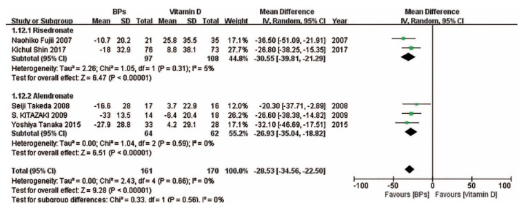 Fig. (11)