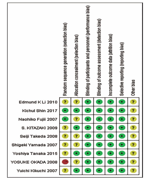 Fig. (2)