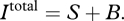 (a).