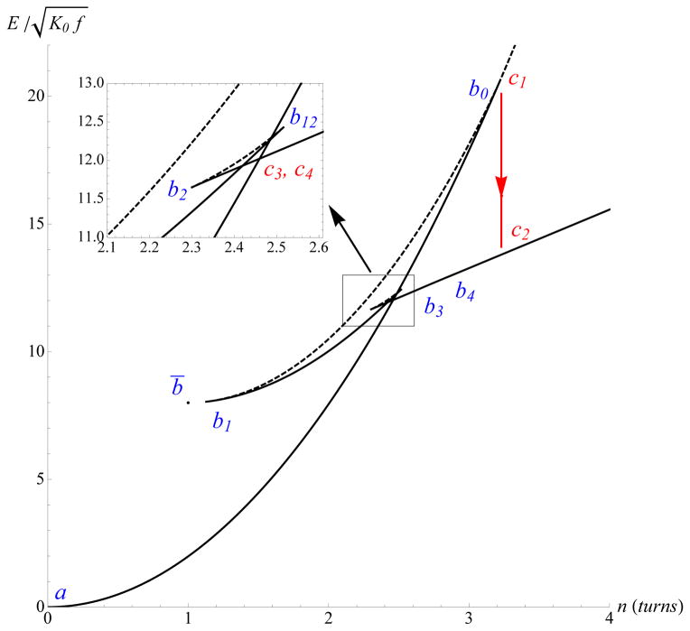 FIG. 11