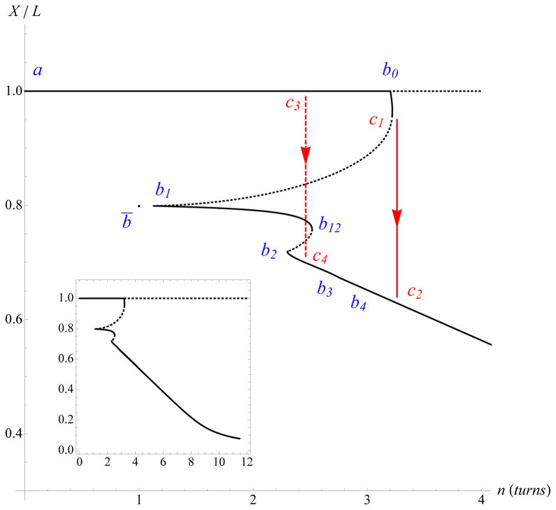 FIG. 10