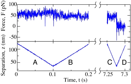 Fig. 2.