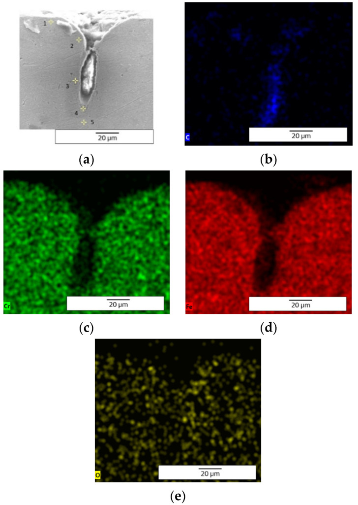 Figure 18