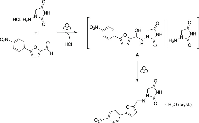 Scheme 2