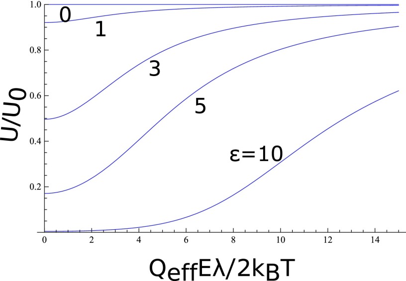 FIG. 5.