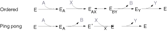 graphic file with name 1742-4682-3-41-i86.gif