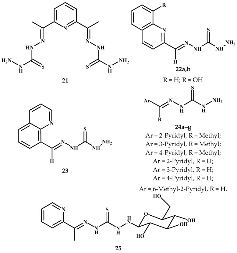 Scheme 8