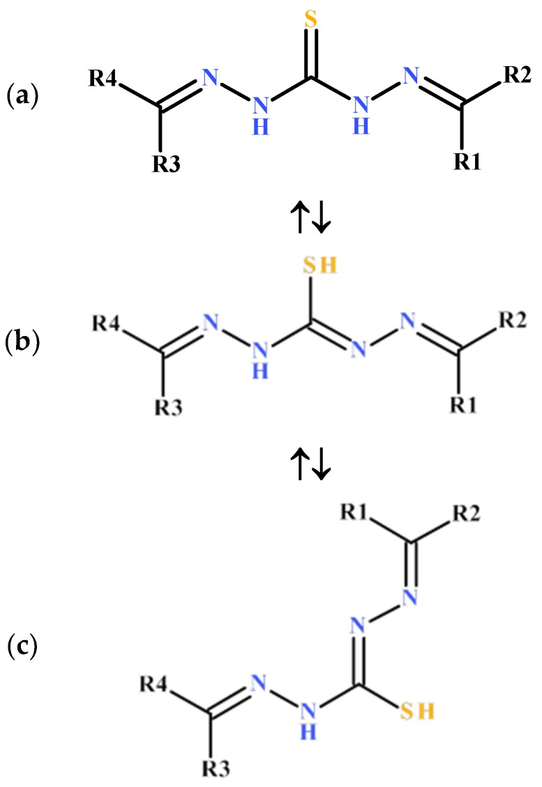 Scheme 2