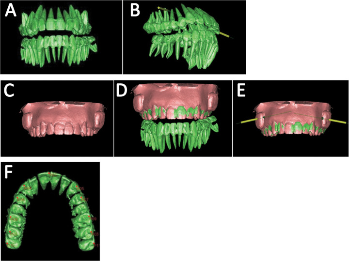 Figure 2