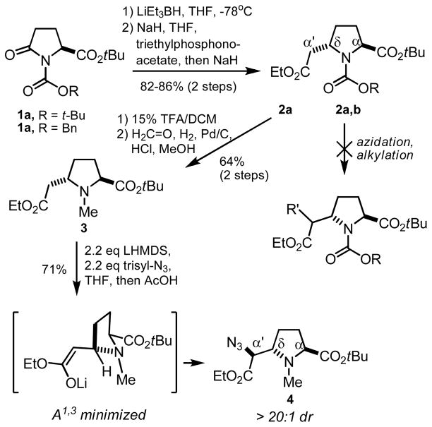 Scheme 1