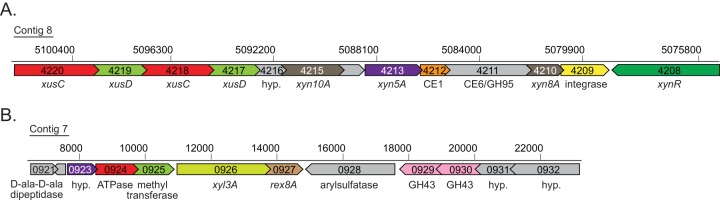 FIG 1