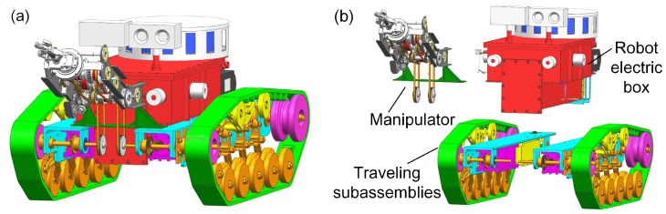 Figure 4