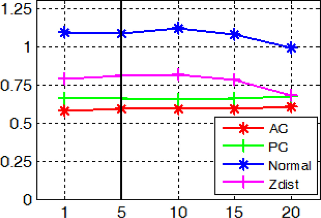 Fig. 24