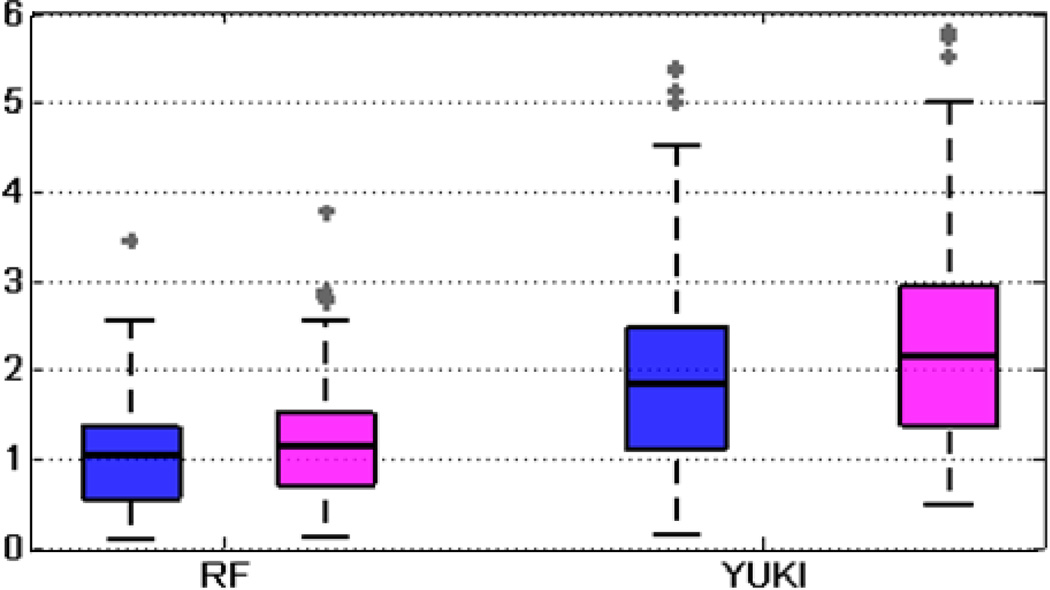 Fig. 11