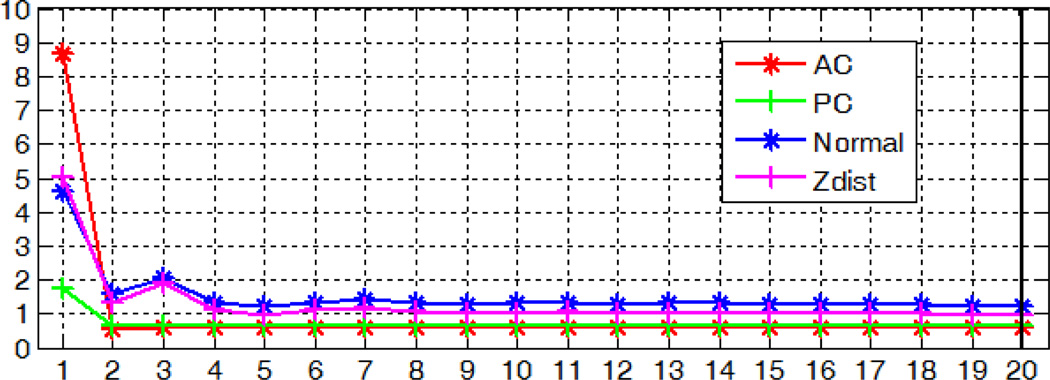 Fig. 23