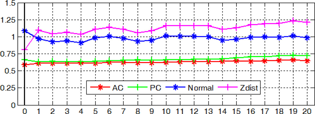 Fig. 19