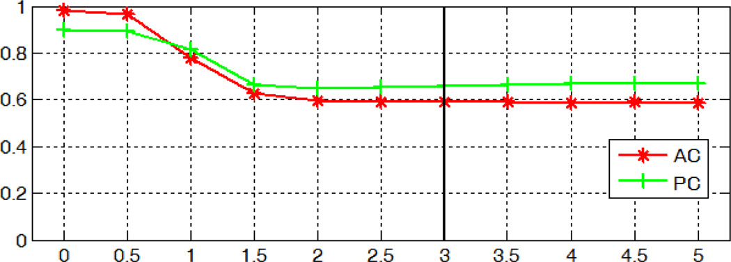 Fig. 26