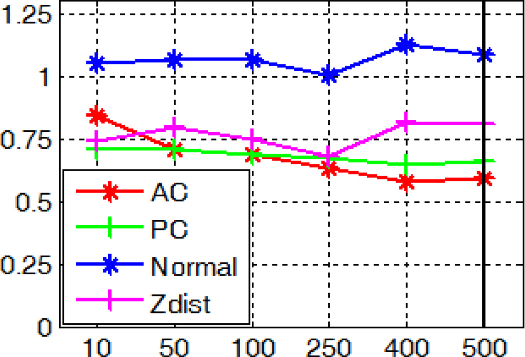 Fig. 25