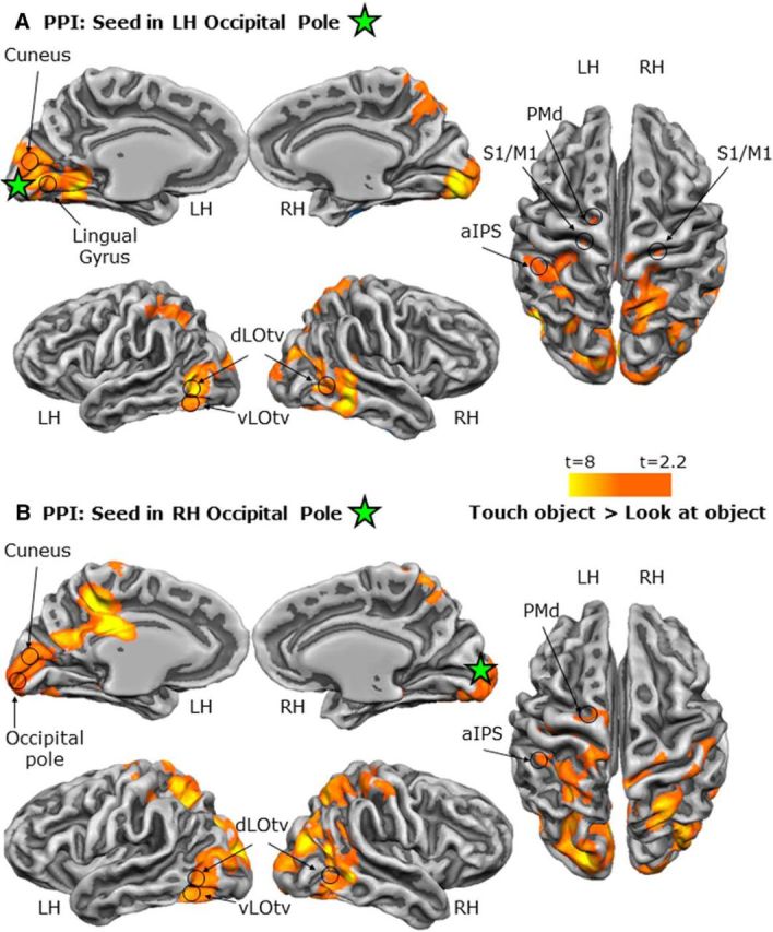 Figure 10.