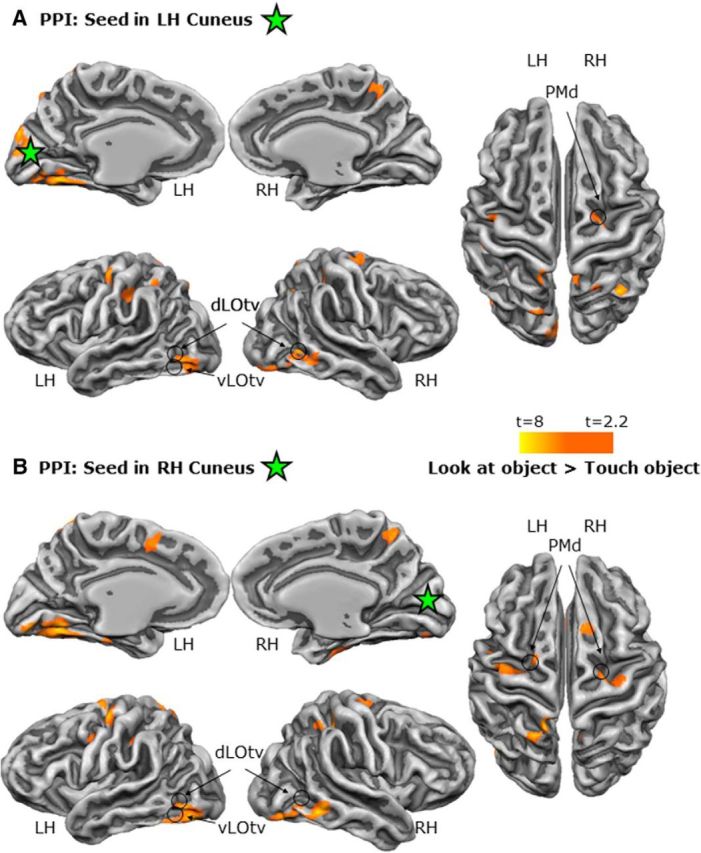 Figure 11.