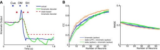 Fig. 8.